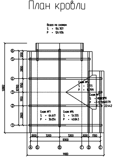Проект № Д - 52, 3D-модель
